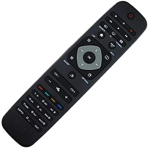 Product 2