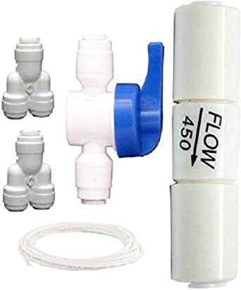Product 1