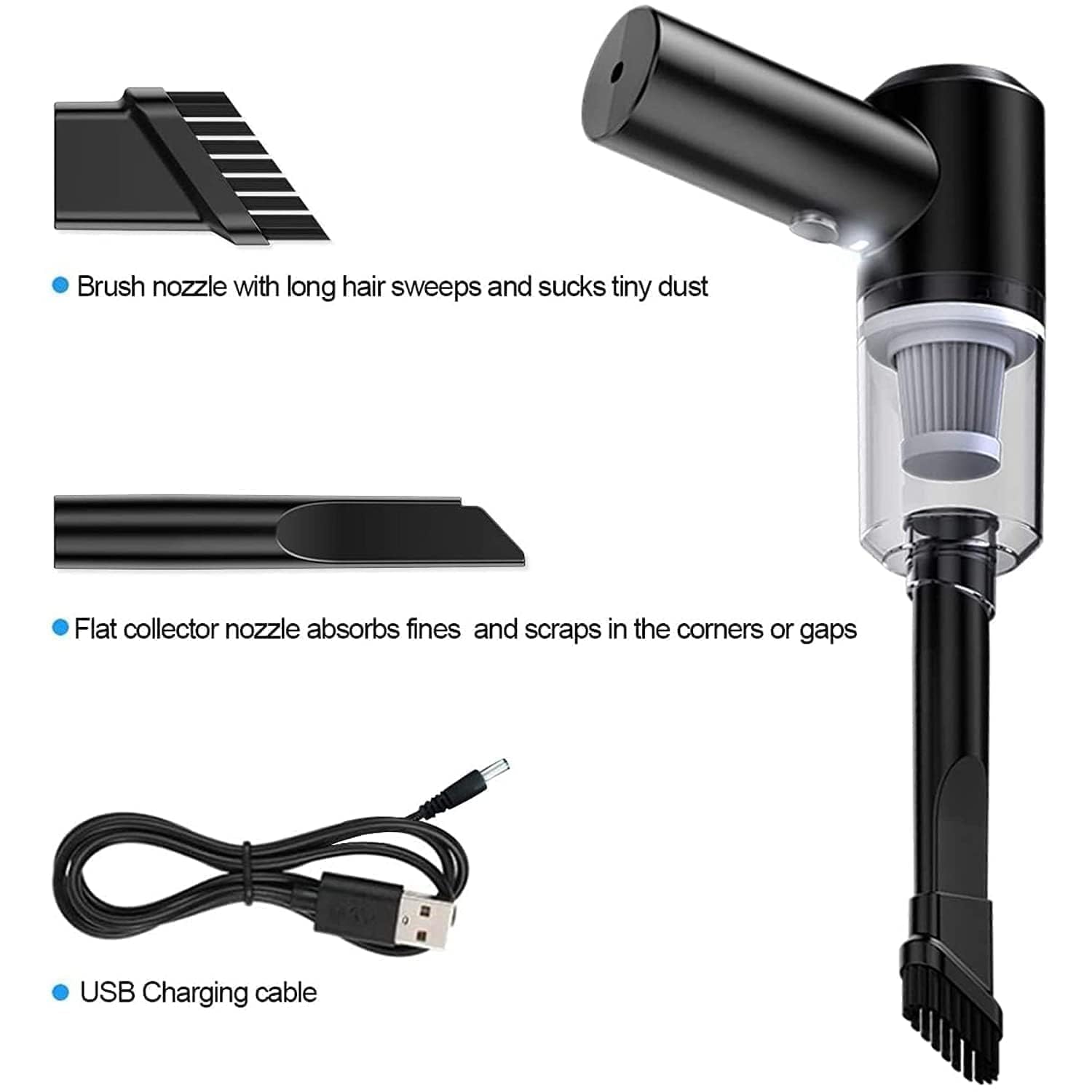 Product 6