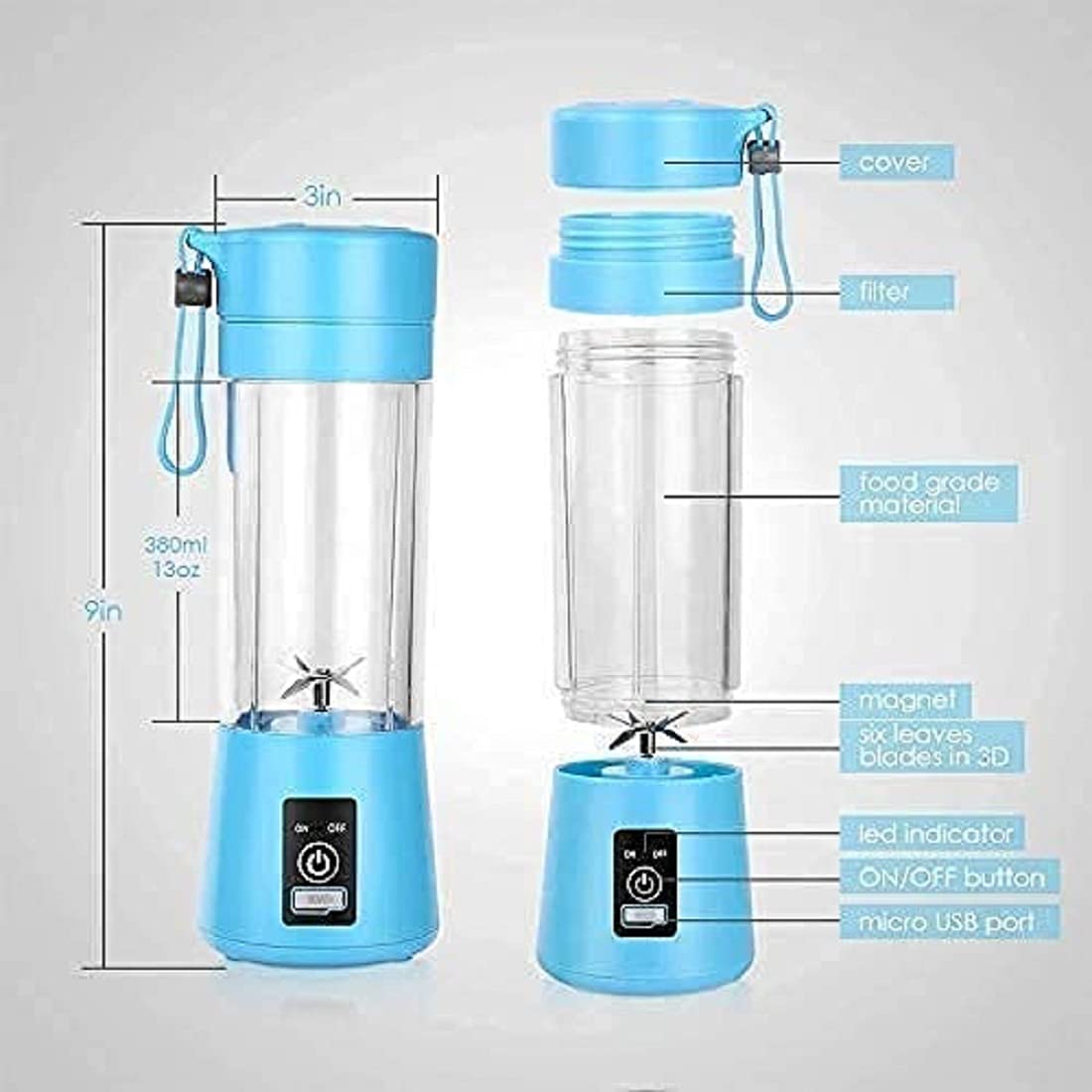 Product 7