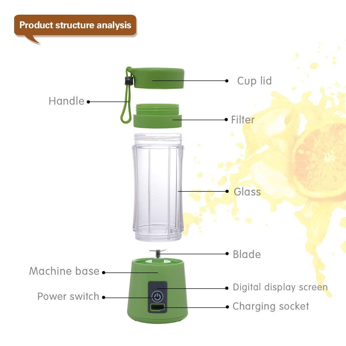 Product 5