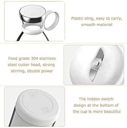 Product 4