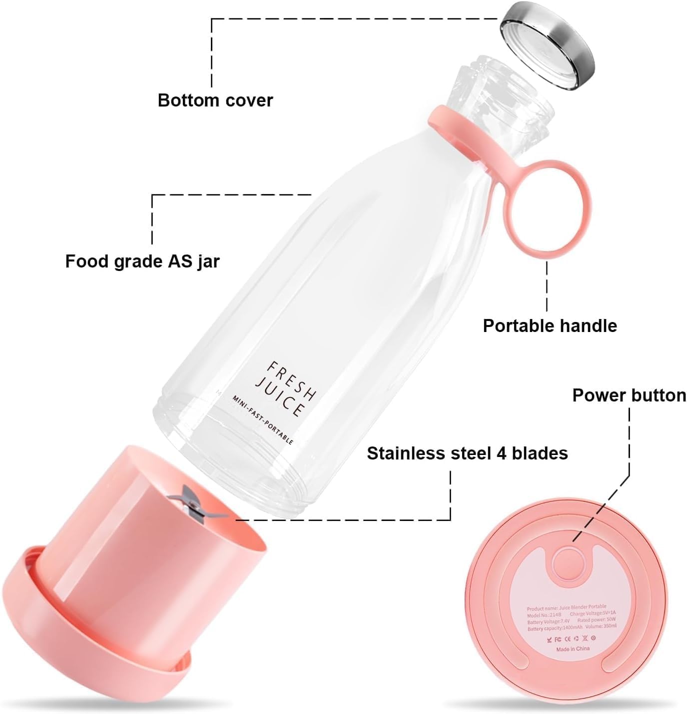 Product 5