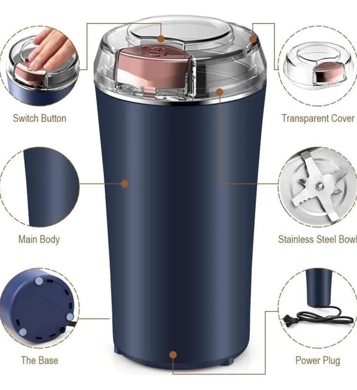 Product 5