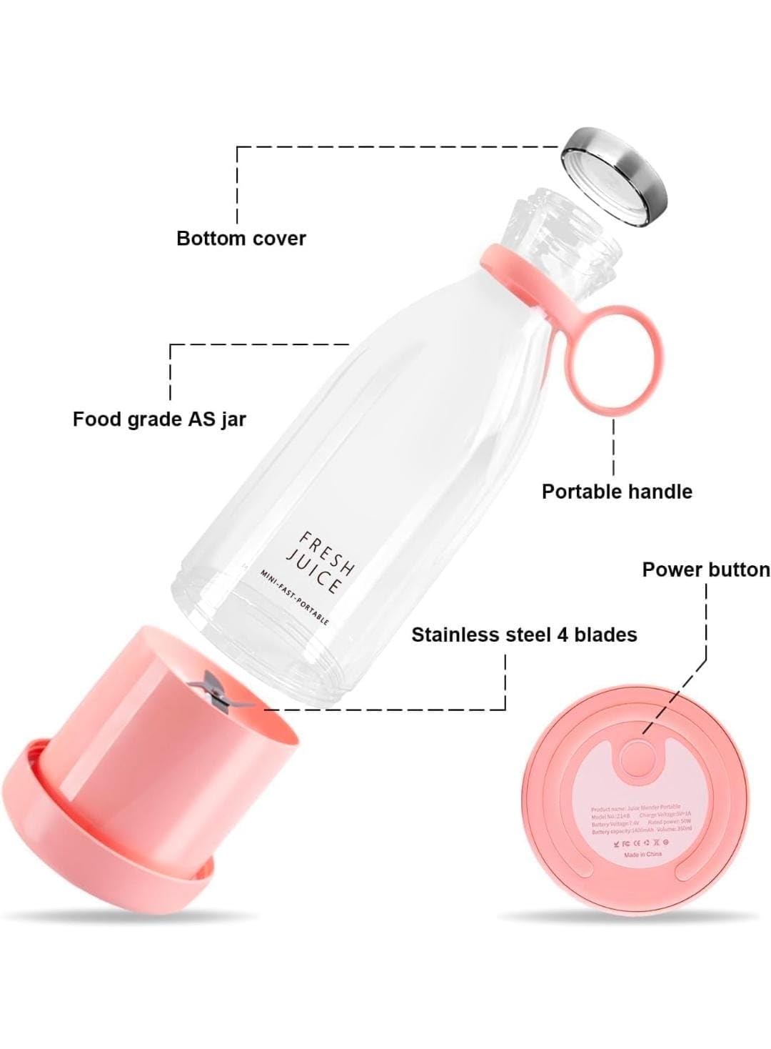 Product 6