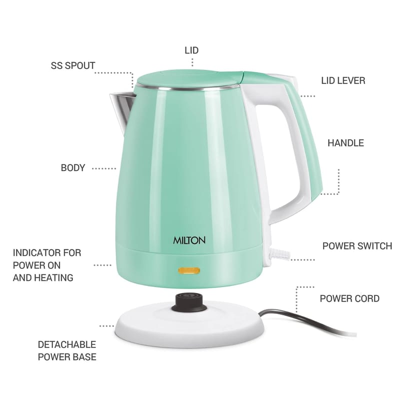 Product 3