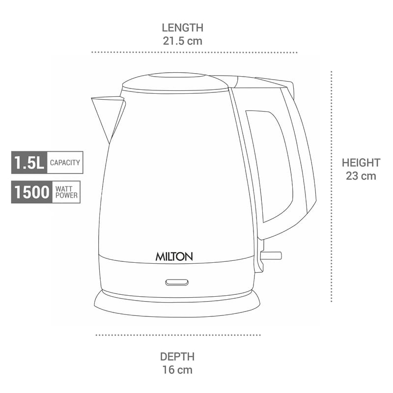 Product 6