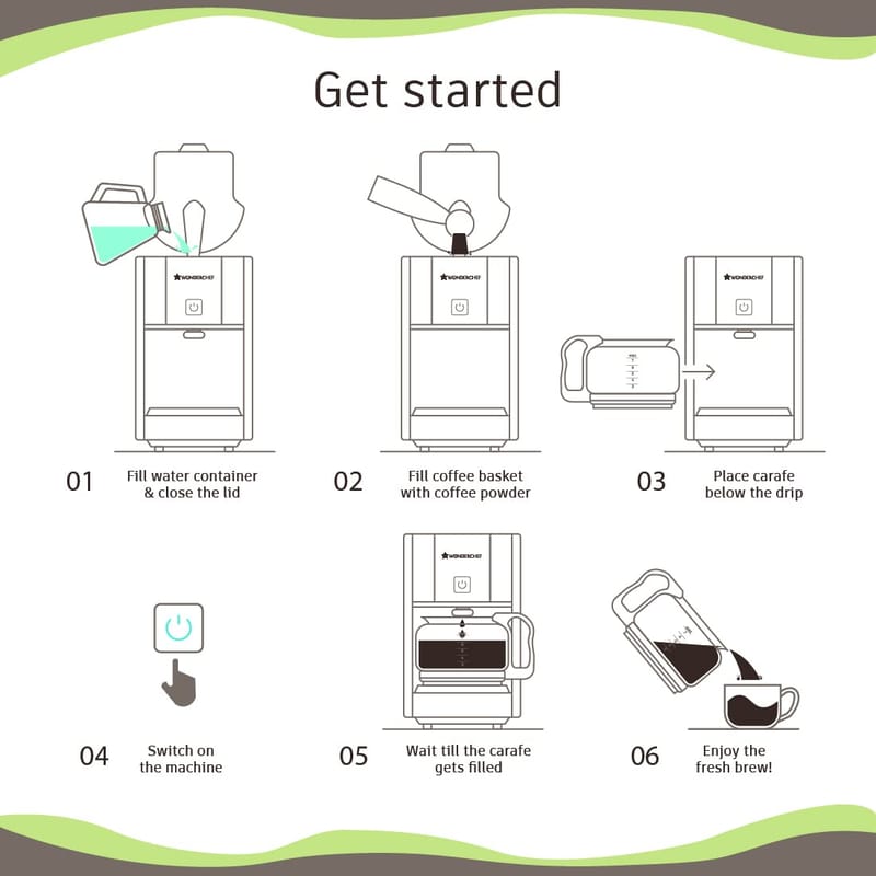 Product 6