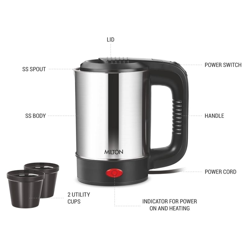 Product 3