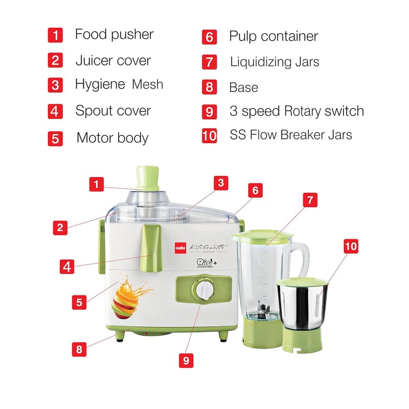 Product 3