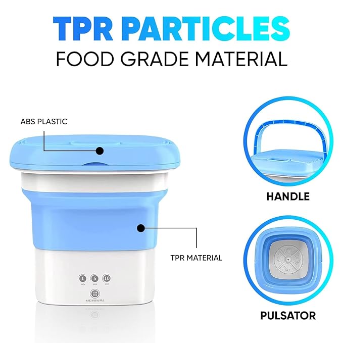 Product 5