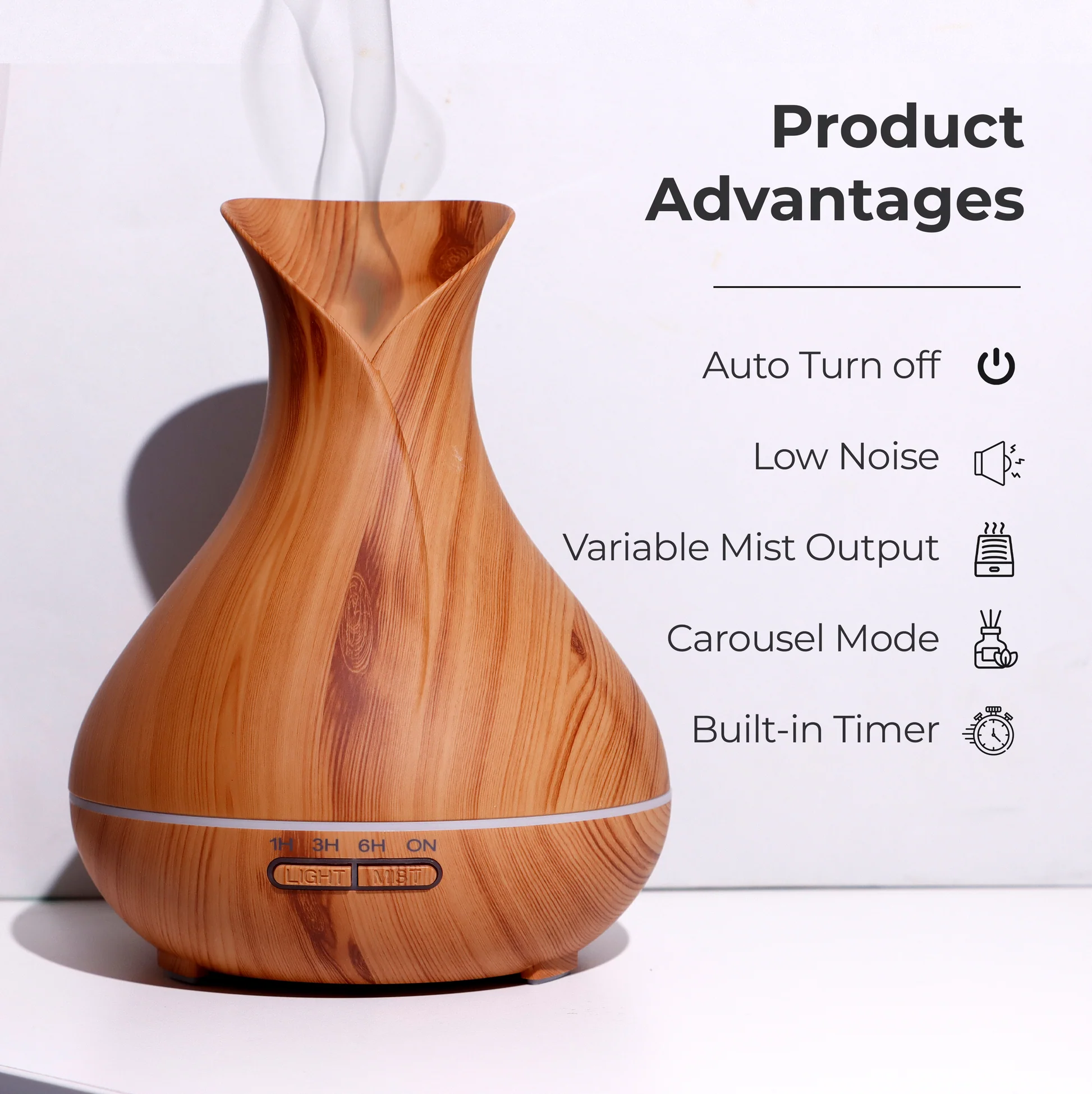Product 2