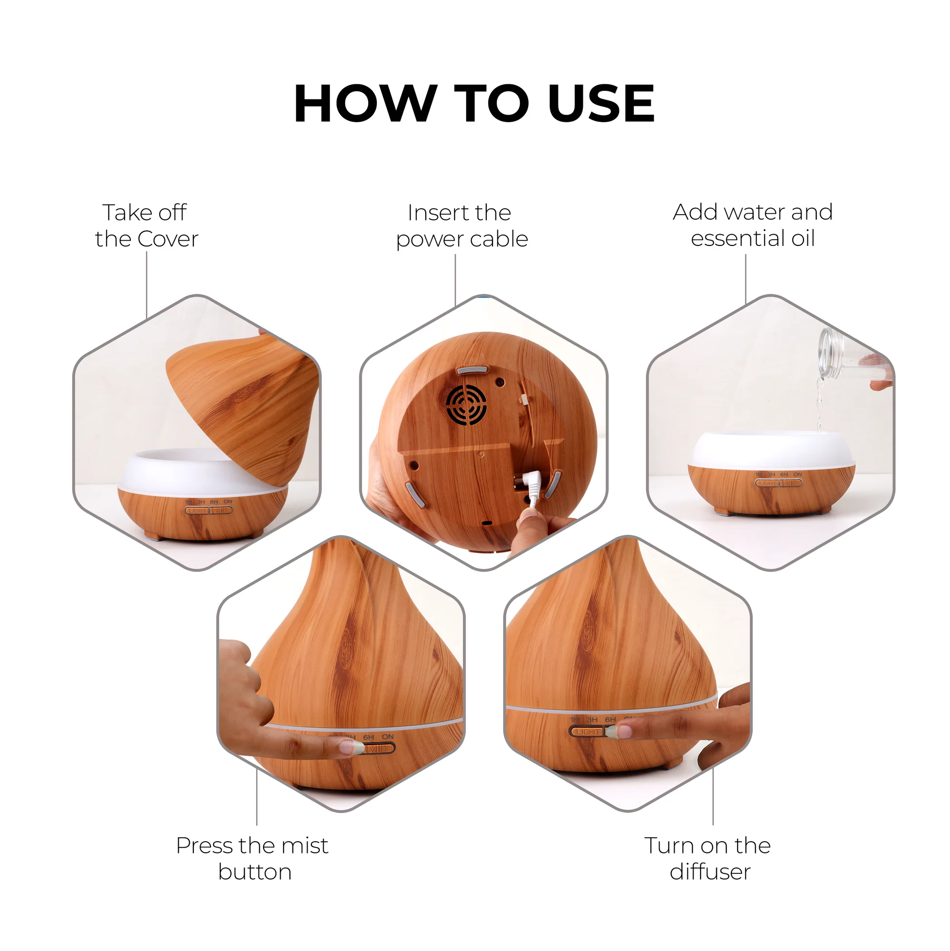 Product 5