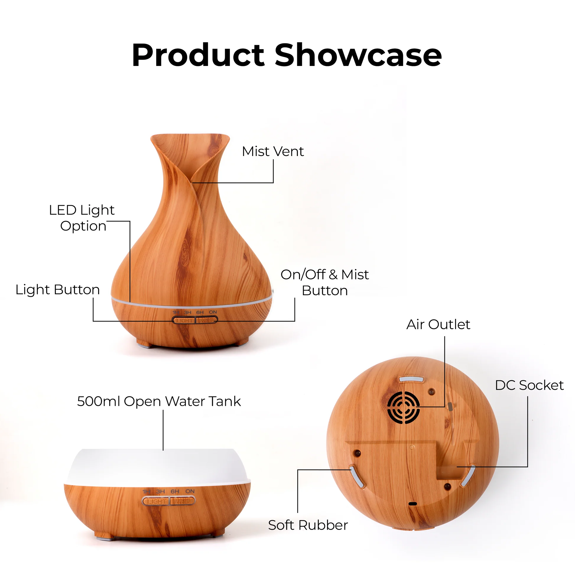 Product 6