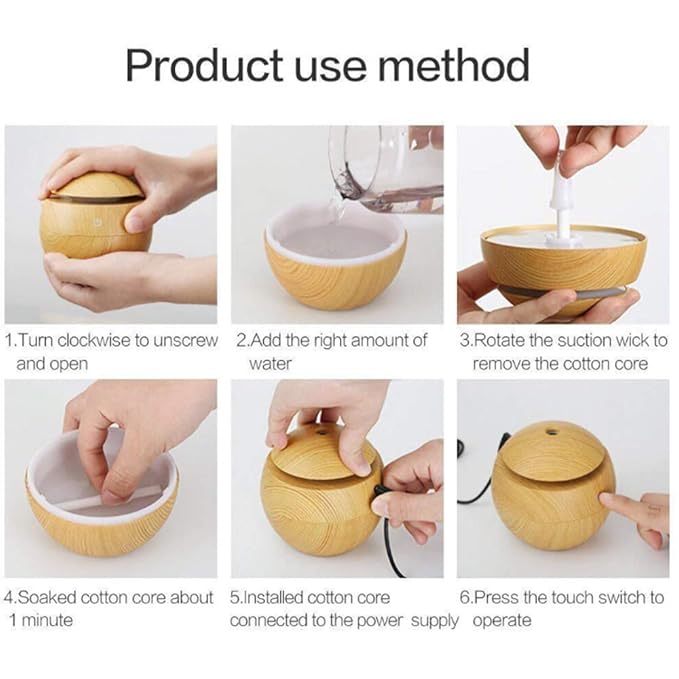 Product 2