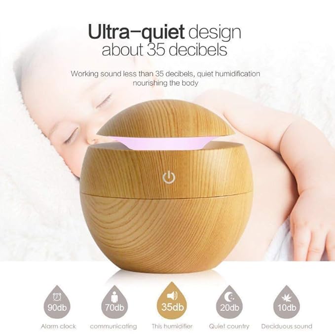 Product 3