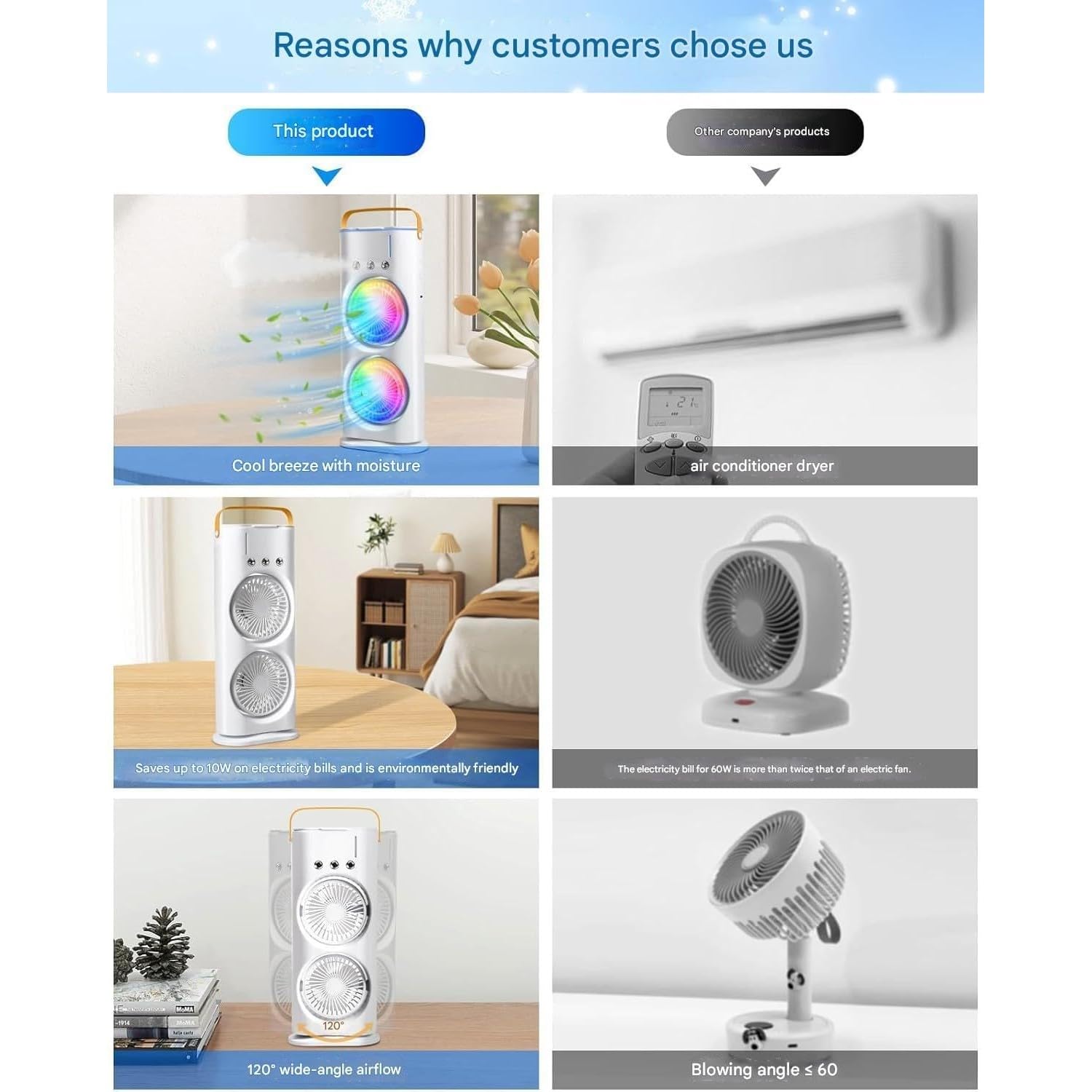 Product 6