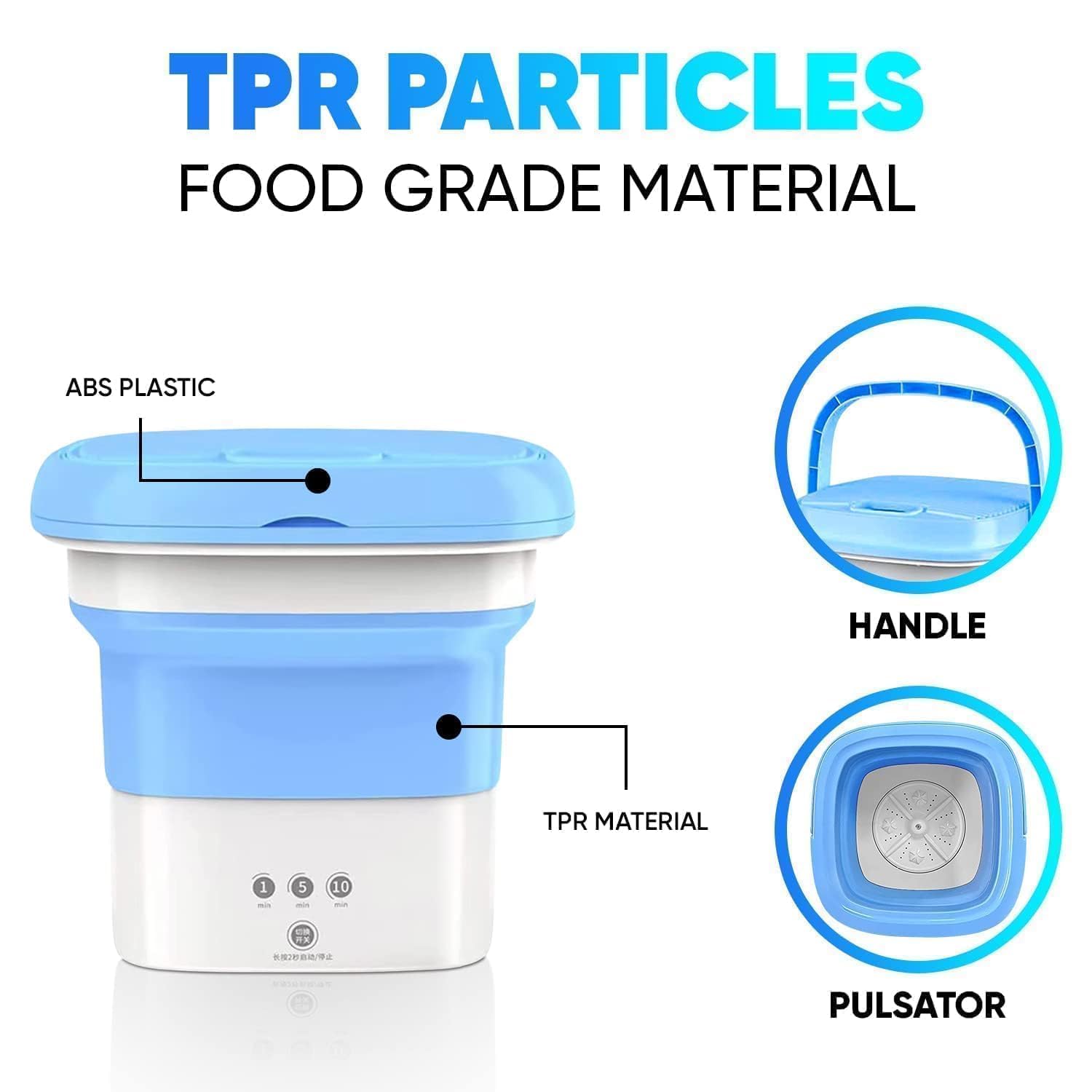 Product 5
