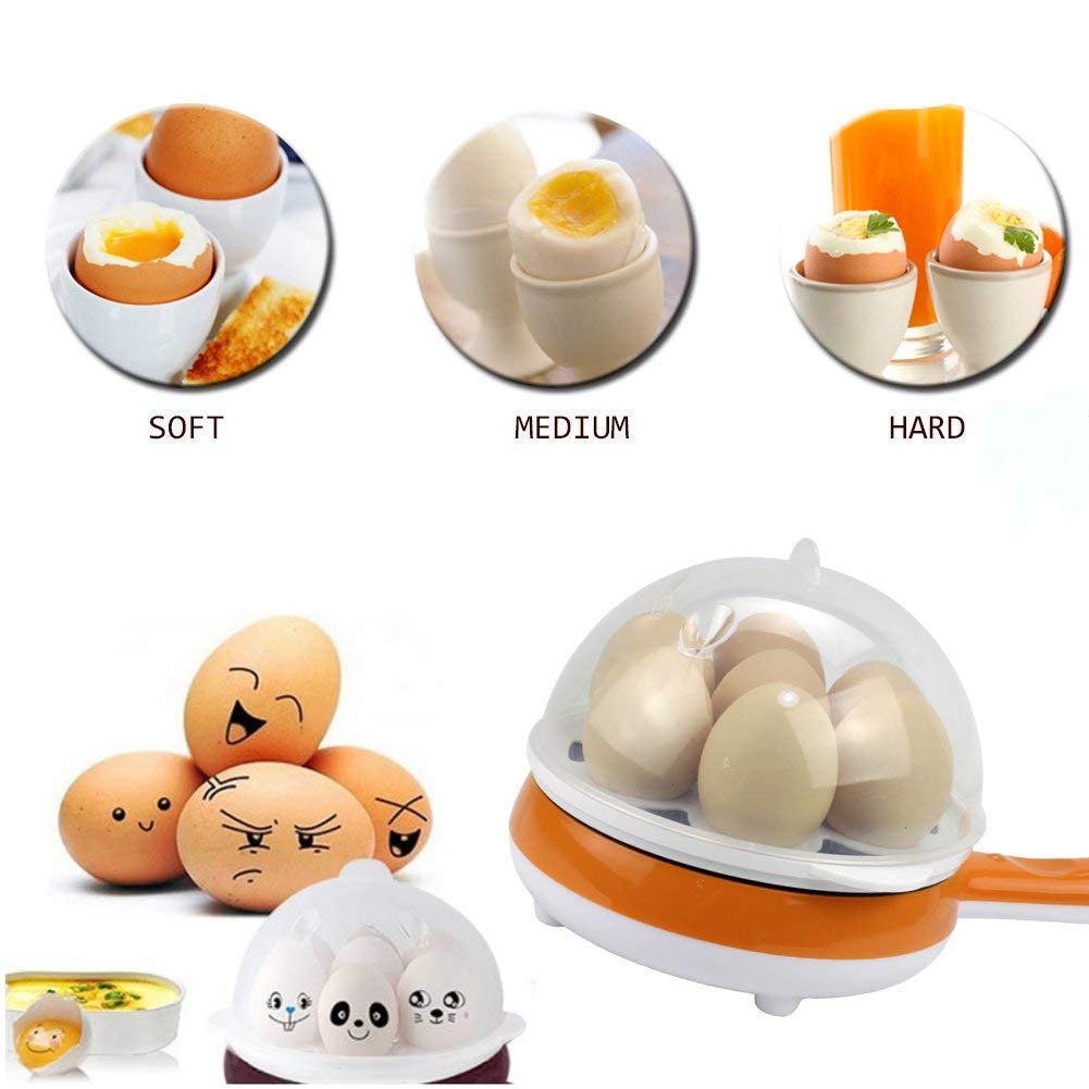 Product 5