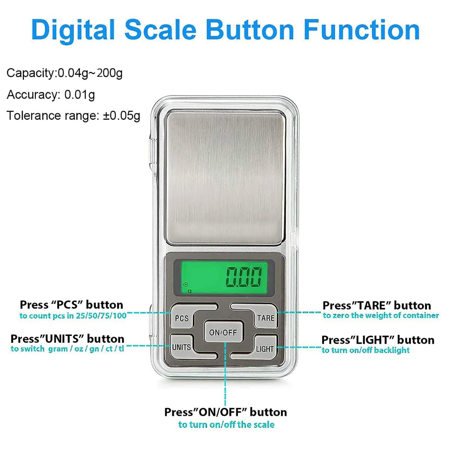 Product 4