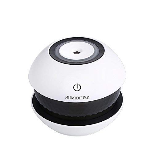 Product 4