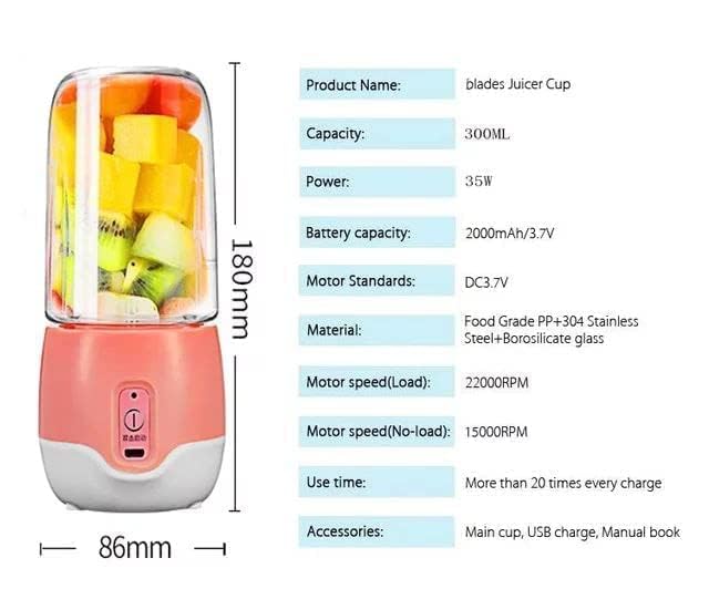Product 3