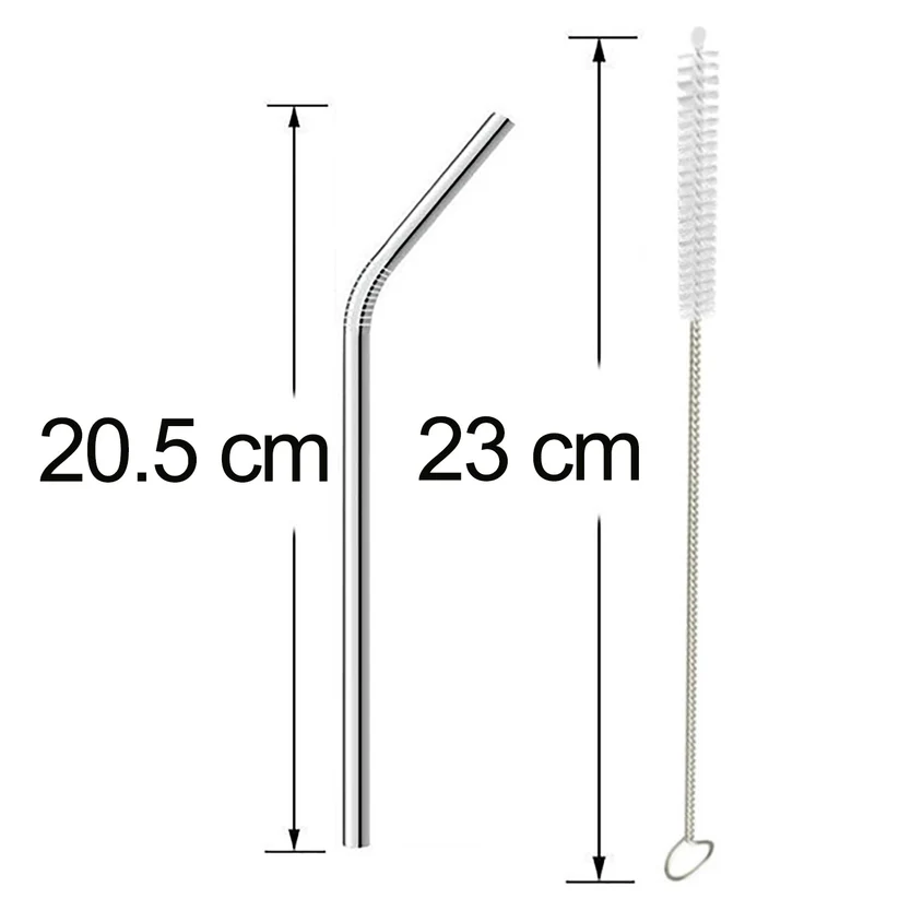 Product 4