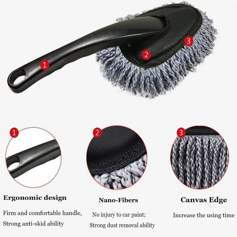 Product 4