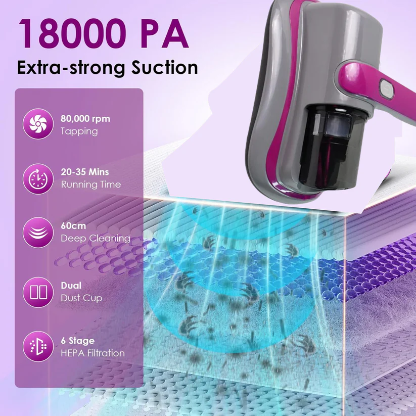 Product 8