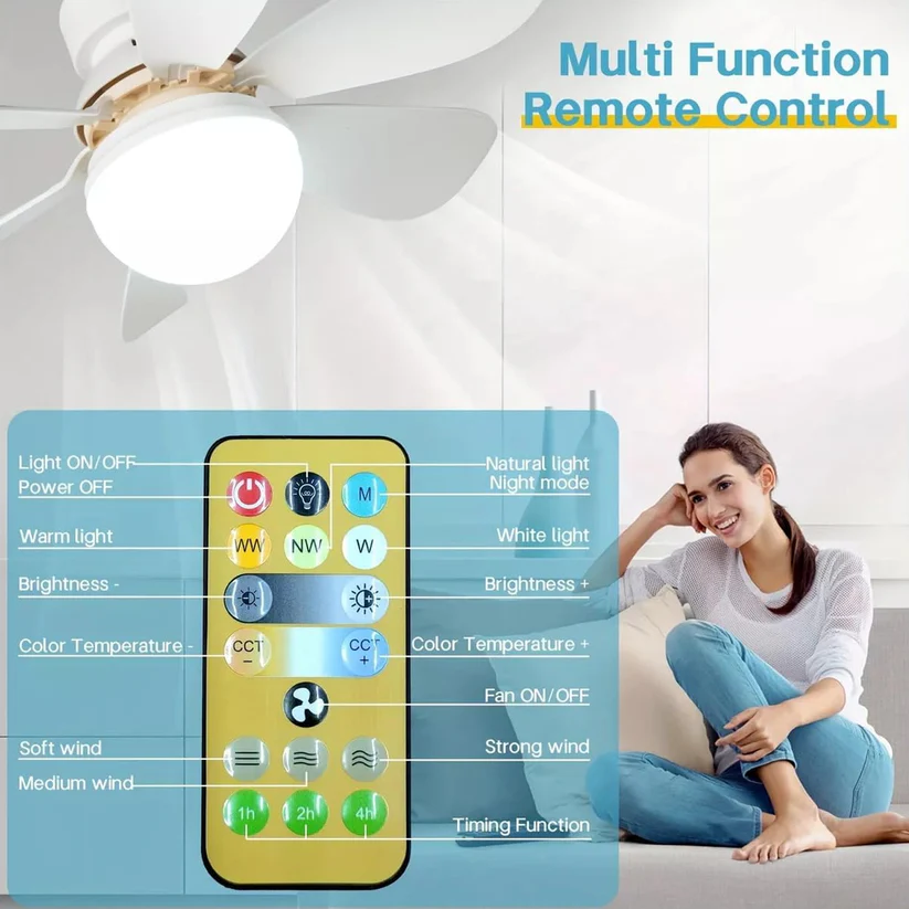 Product 3