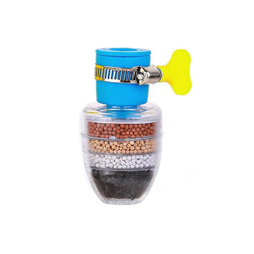 Product 4