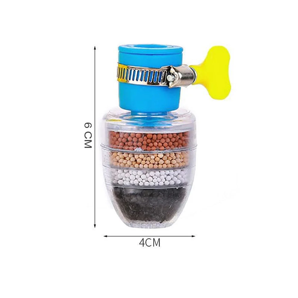 Product 5