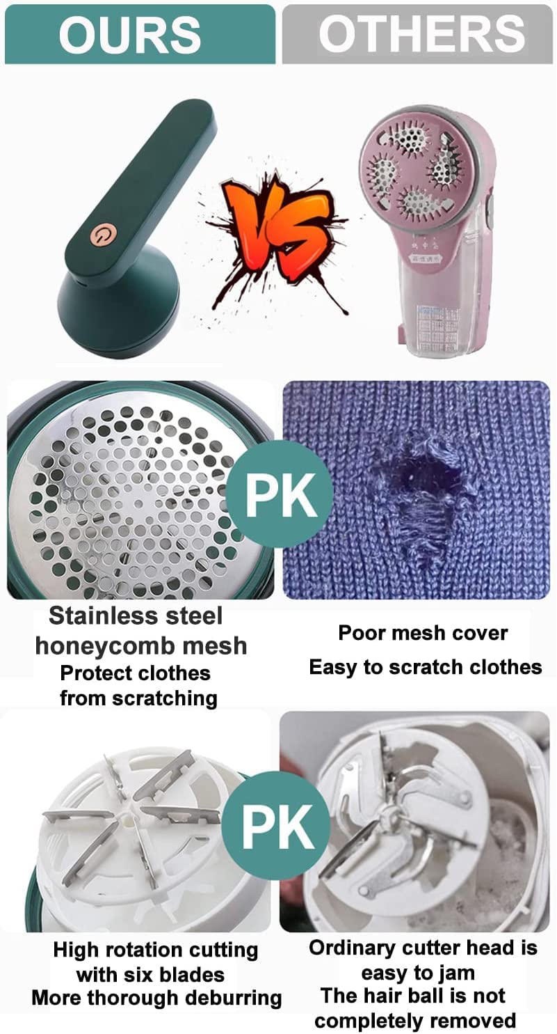 Product 4