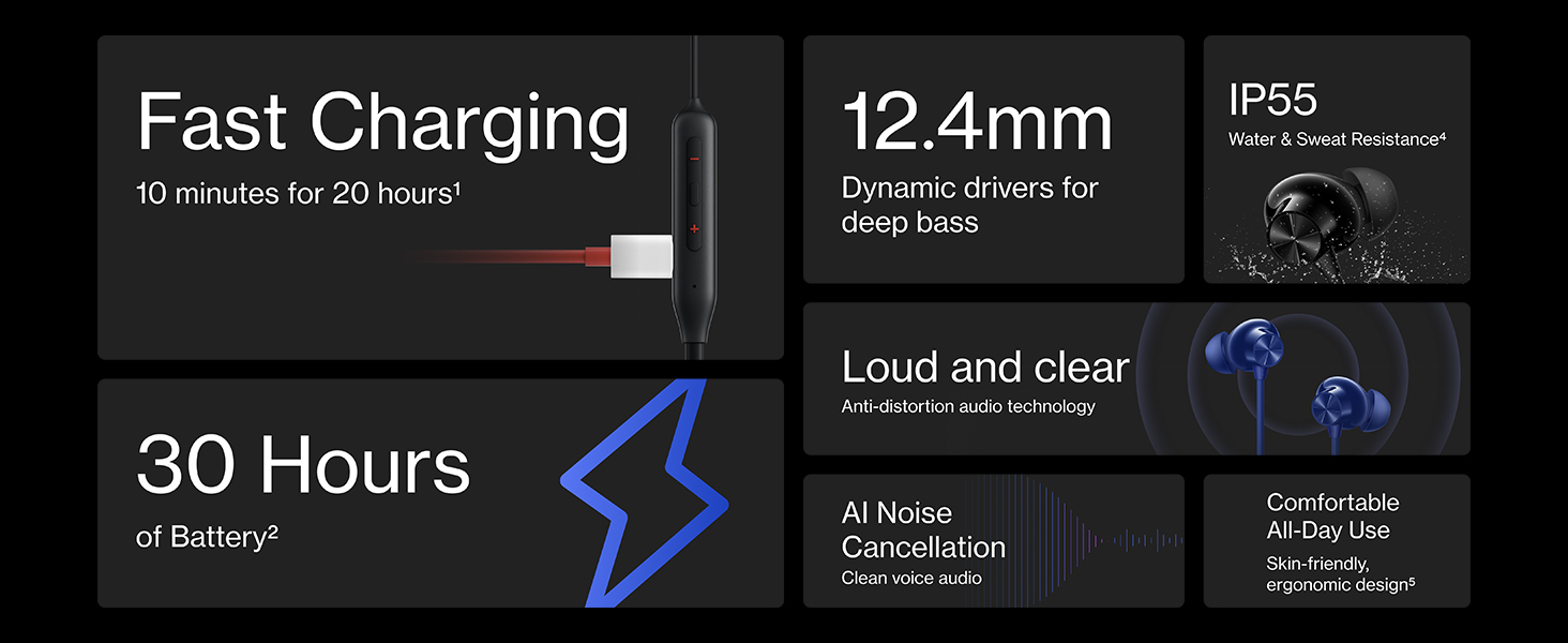 OnePlus Bullets Z2 Bluetooth Wireless in Ear Earphones with Mic, Bombastic Bass, 10 Mins Charge - 20 Hrs Music, 30 Hrs Battery Life (Acoustic Red)