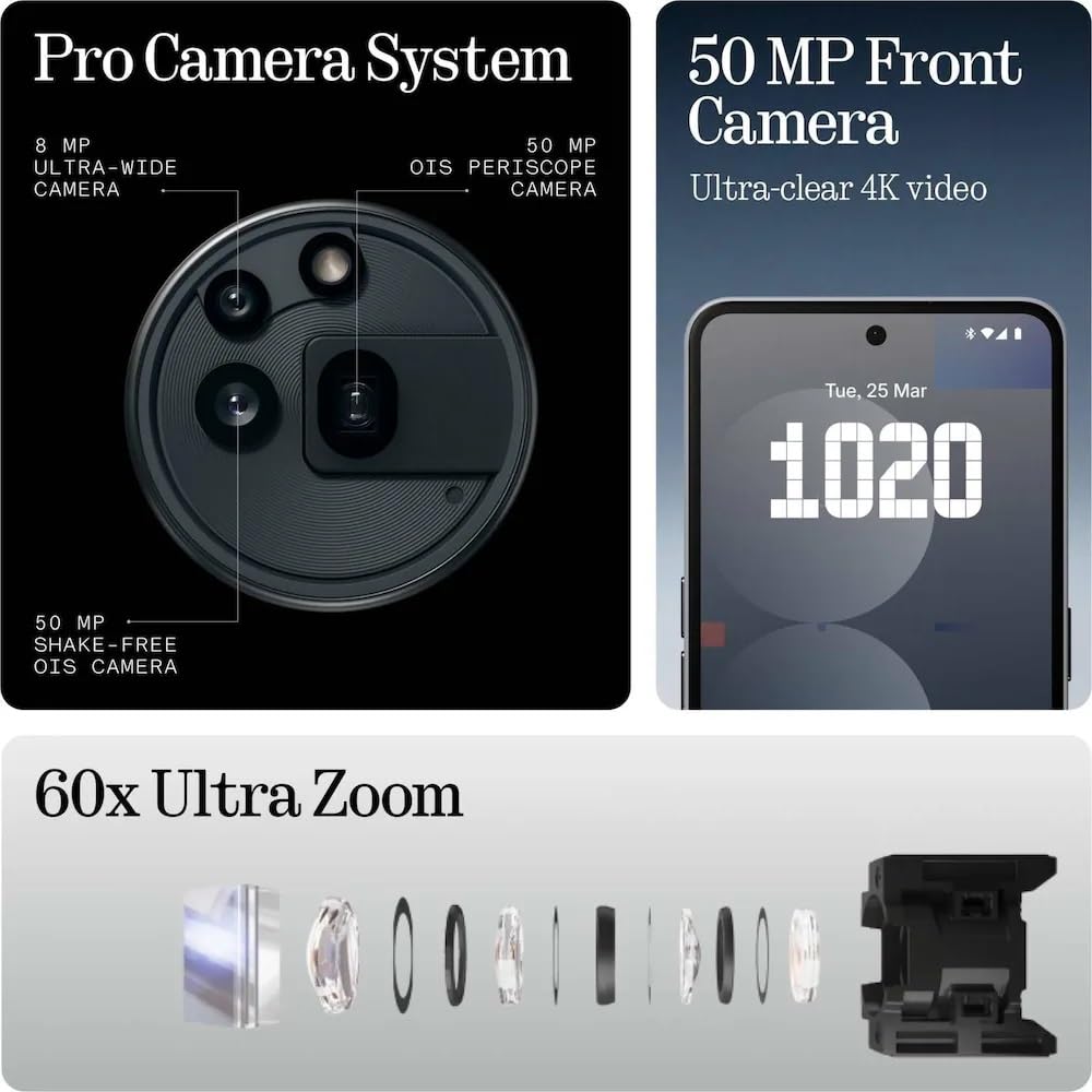 Nothing Phone 3A Pro 8/128 GB Gray - Mobile Phone | Buy online on ZillyBuy