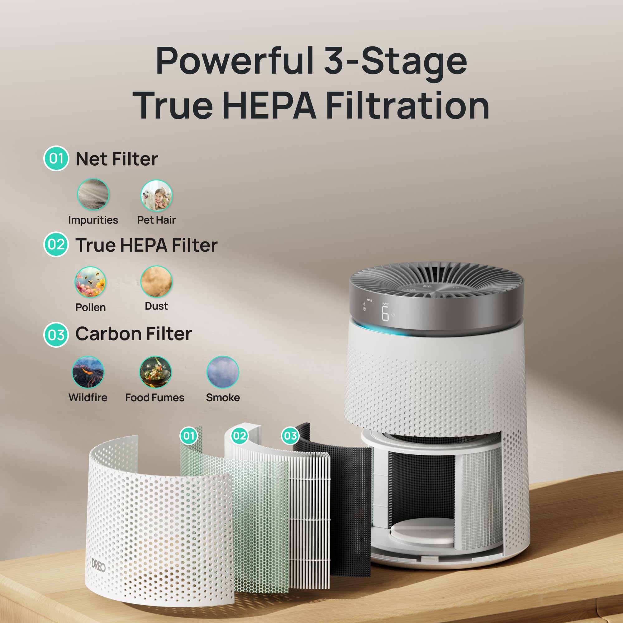 Product 3